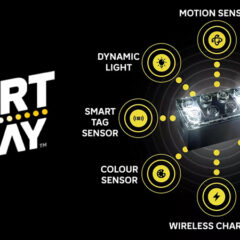 LEGO SMART Play Assist App First Look